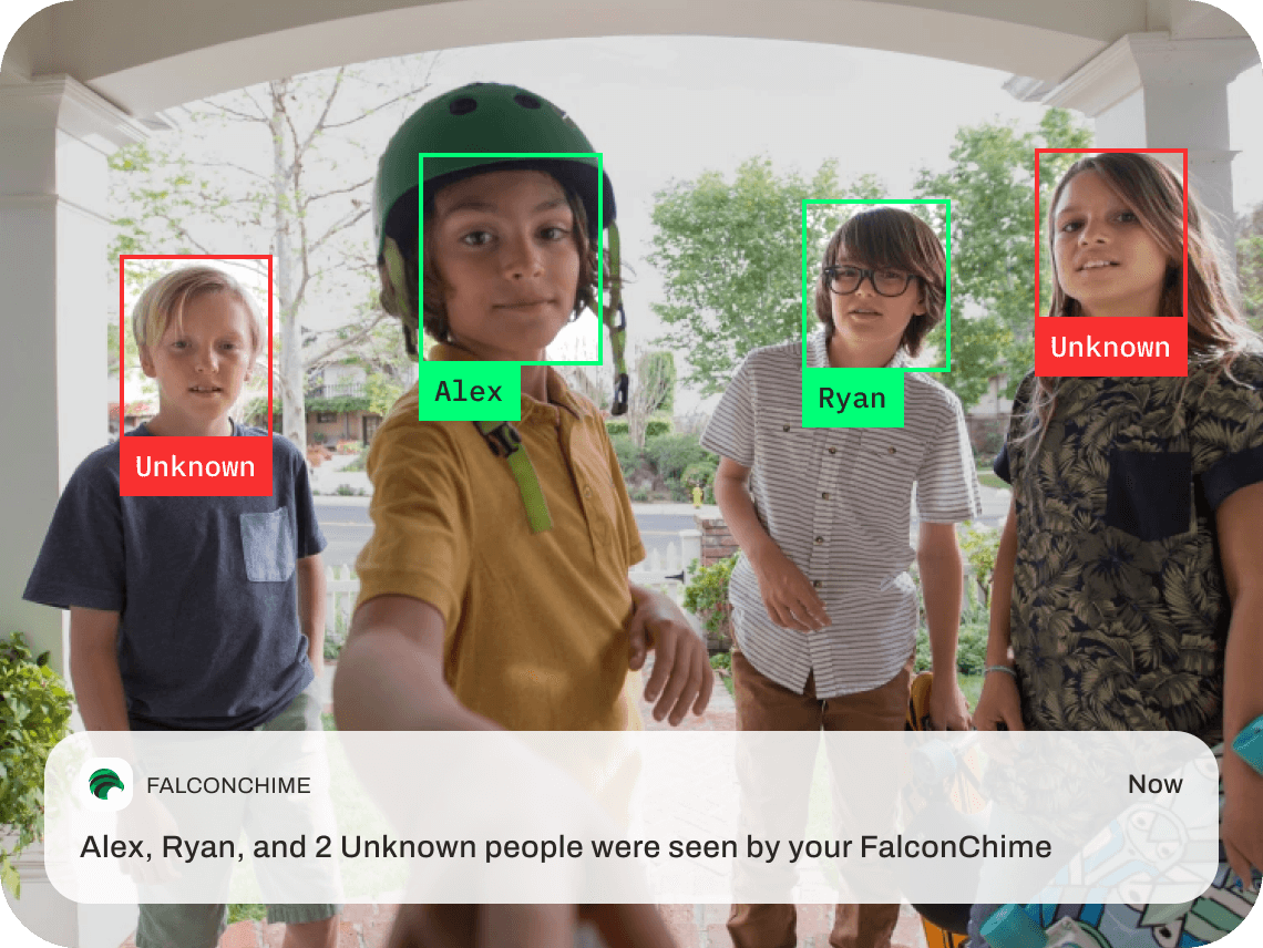 Intelligent Detection & Notifications